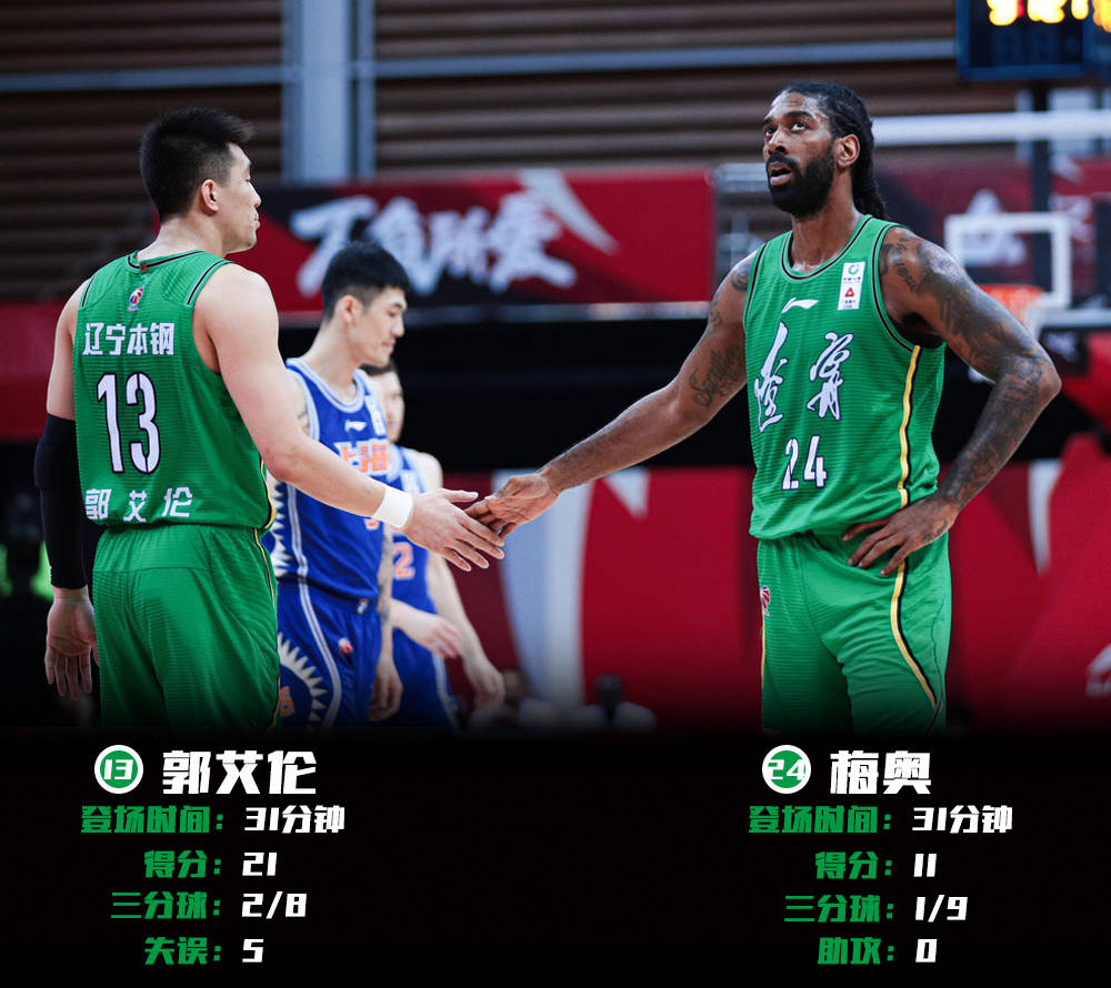 埃因霍温迎NBA季后赛关键赛，关键时刻手感冰凉，赛场秩序良好，轮换策略成焦点